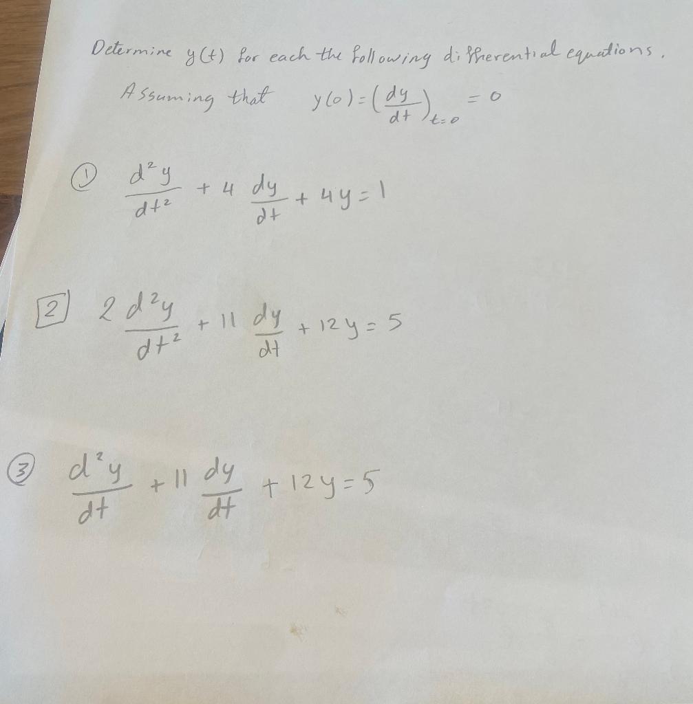 Solved Determine Y T For Each The Following Differential Chegg