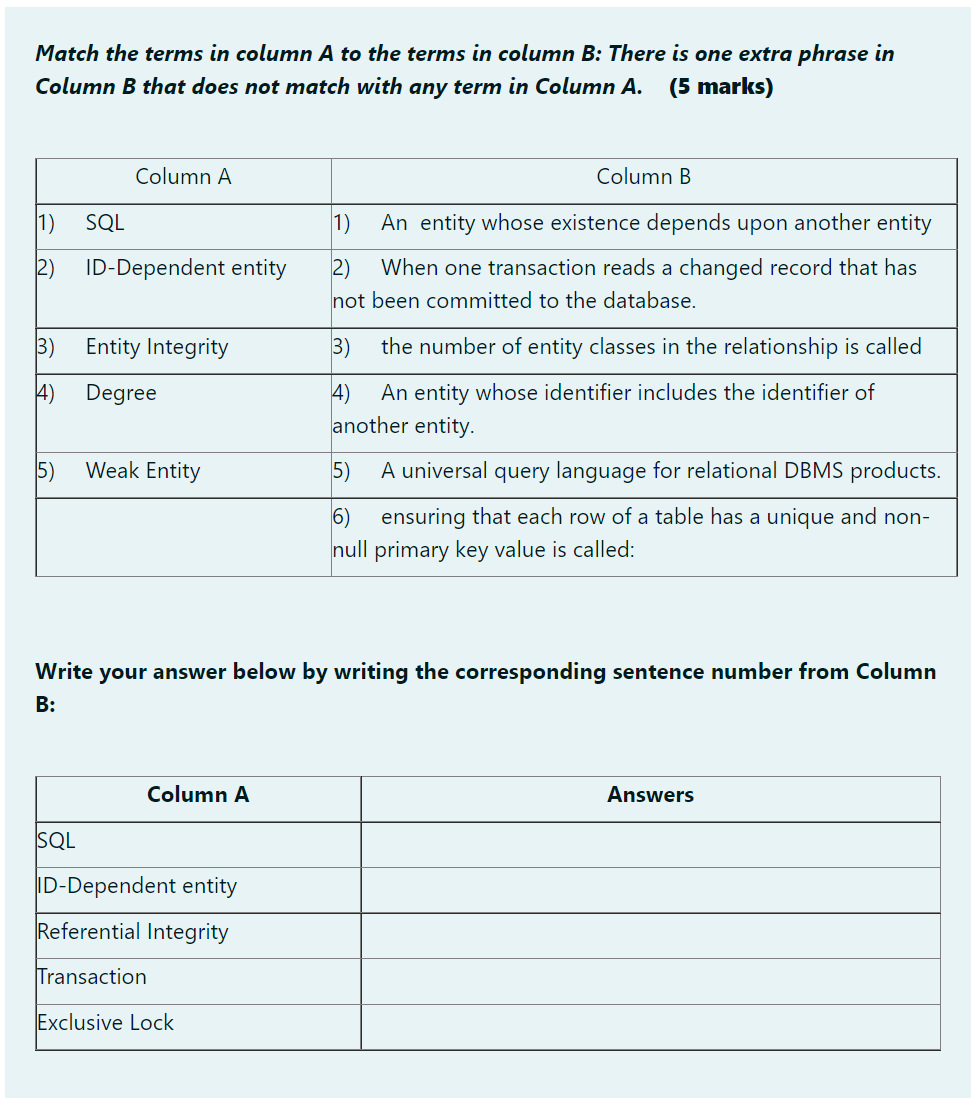 Solved Match The Terms In Column A To The Terms In Column B Chegg