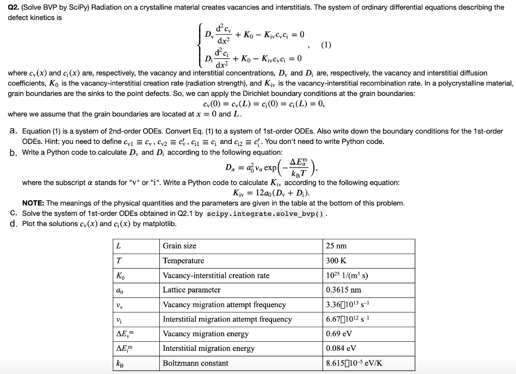 Q2 Solve BVP By SciPy Radiation On A Crystalline Chegg