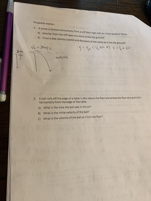 Solved Projectile Motion A Stone Is Thrown Horizontally Chegg