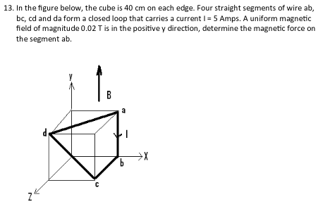 Solved In The Figure Below The Cube Is 40 Cm On Each Edge Chegg