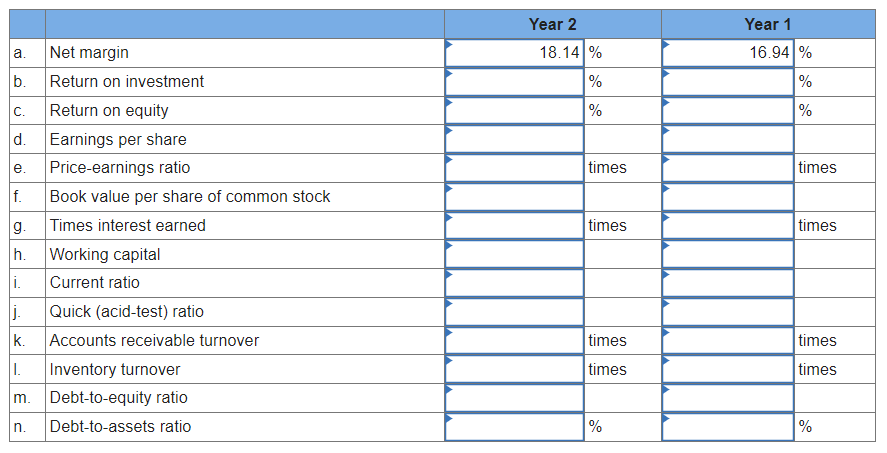 Solved Calculate The Following Ratios For Year 1 And Year 2 Chegg