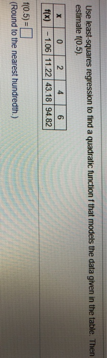 Solved Use Least Squares Regression To Find A Quadratic Chegg