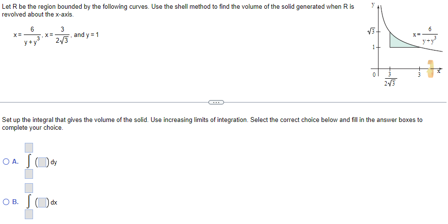 Solved Let R Be The Region Bounded By The Following Curves Chegg