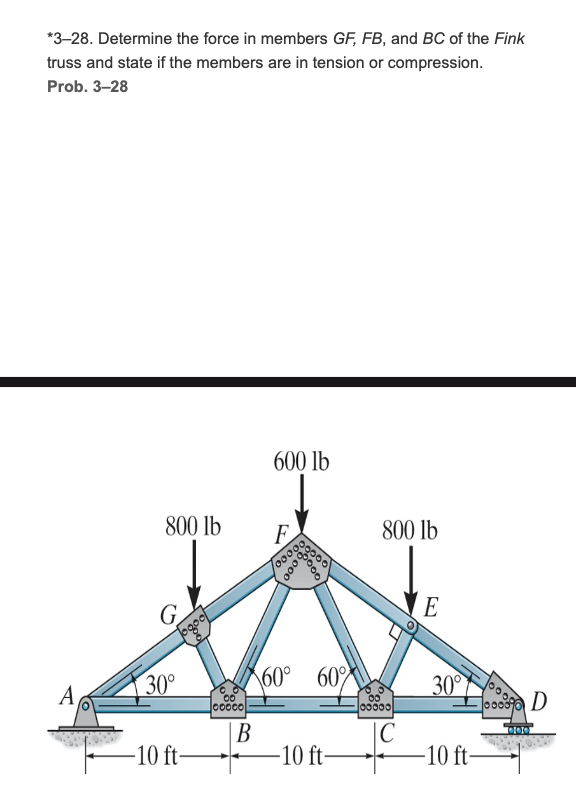 Solved Determine The Force In Members Ae Be And Bc Chegg