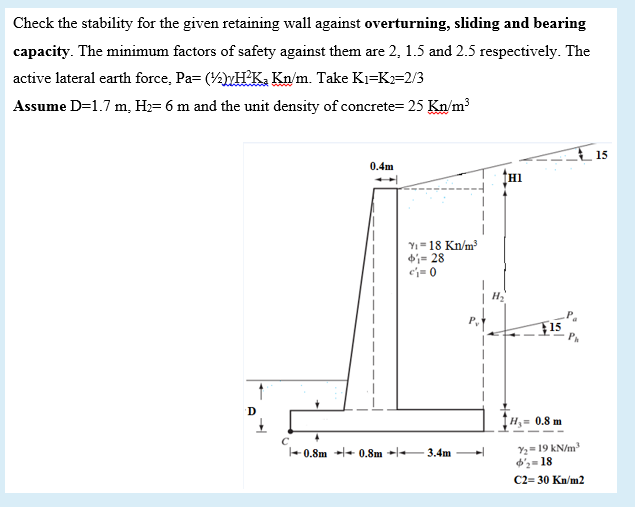 Solved Check The Stability For The Given Retaining Wall Chegg