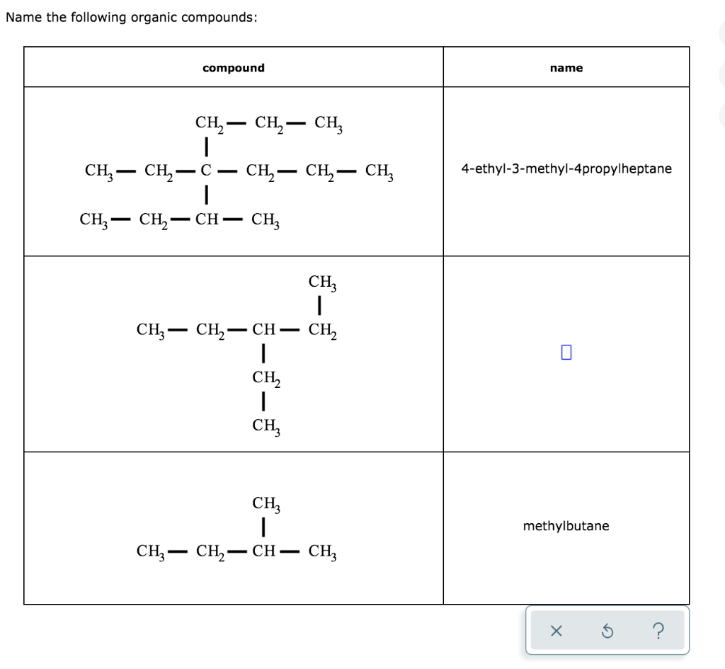 Solved Name The Following Organic Compounds Compound Name Chegg