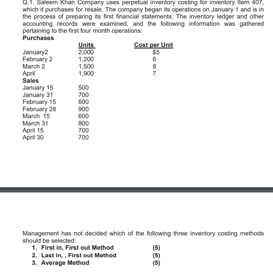 Solved Q 1 Saleem Khan Company Uses Perpetual Inventory Chegg