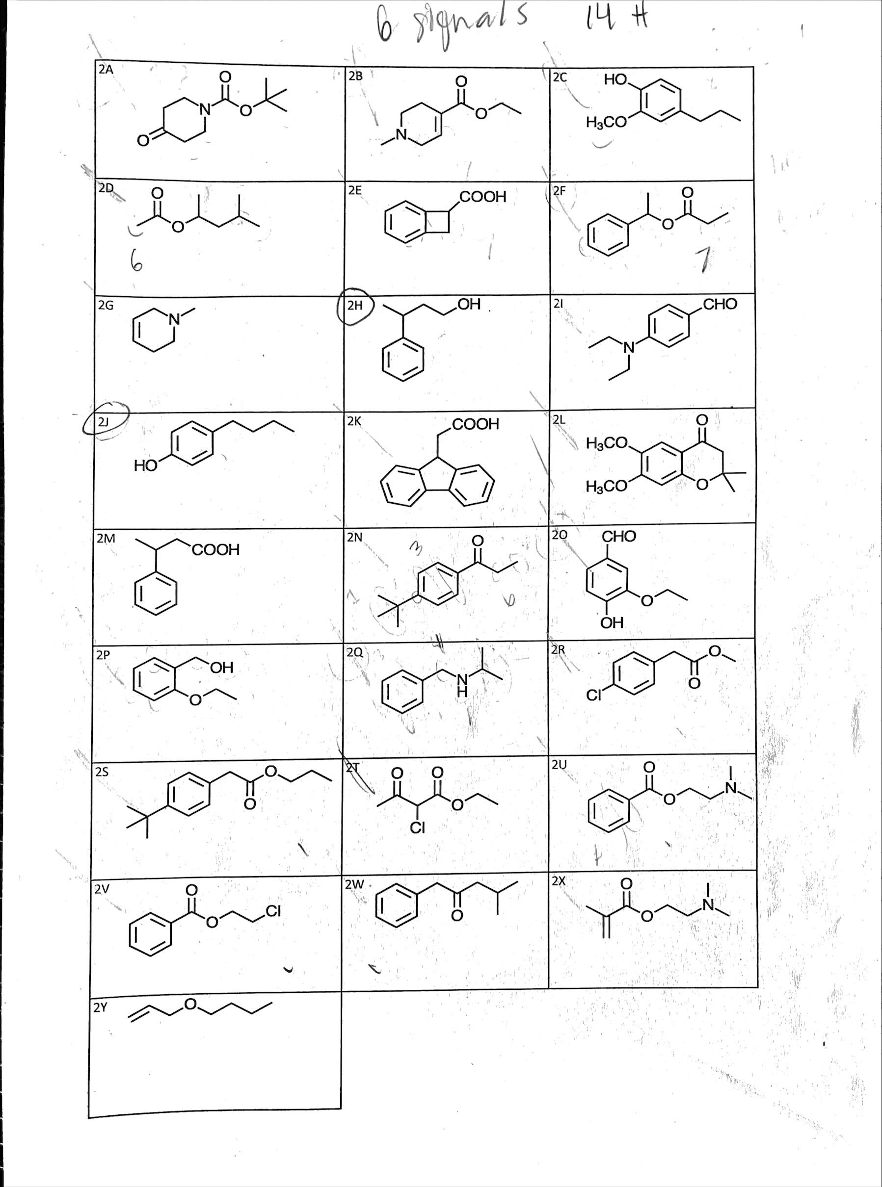 Solved Match The Hnmr Spectrum With One Of The Given Chegg