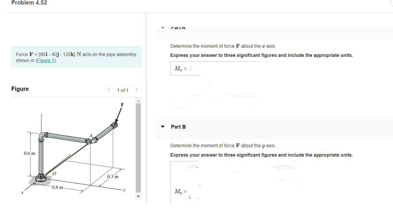 Solved Determine The Moment Of Force F About The X Axis Chegg