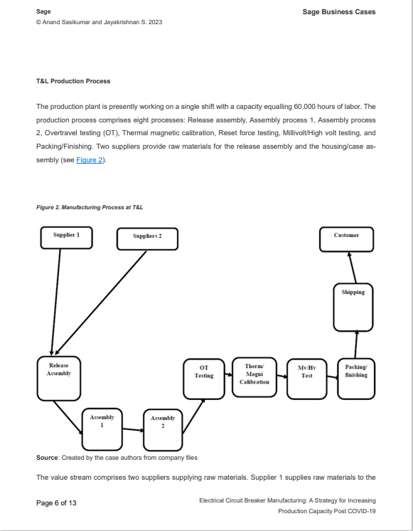 Solved Sage Sage Business Cases Anand Sasikumar And Chegg