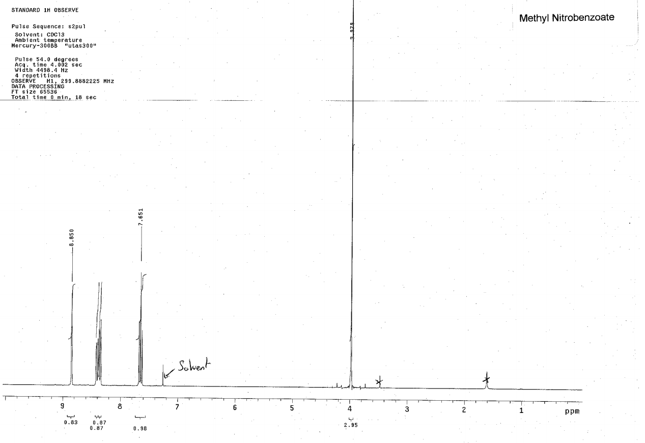 Solved From The Spectral Data Provided Deduce The Structure Chegg