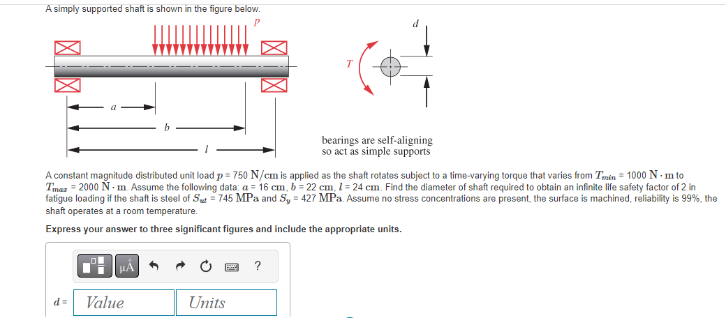 Solved A Simply Supported Shaft Is Shown In The Figure Chegg