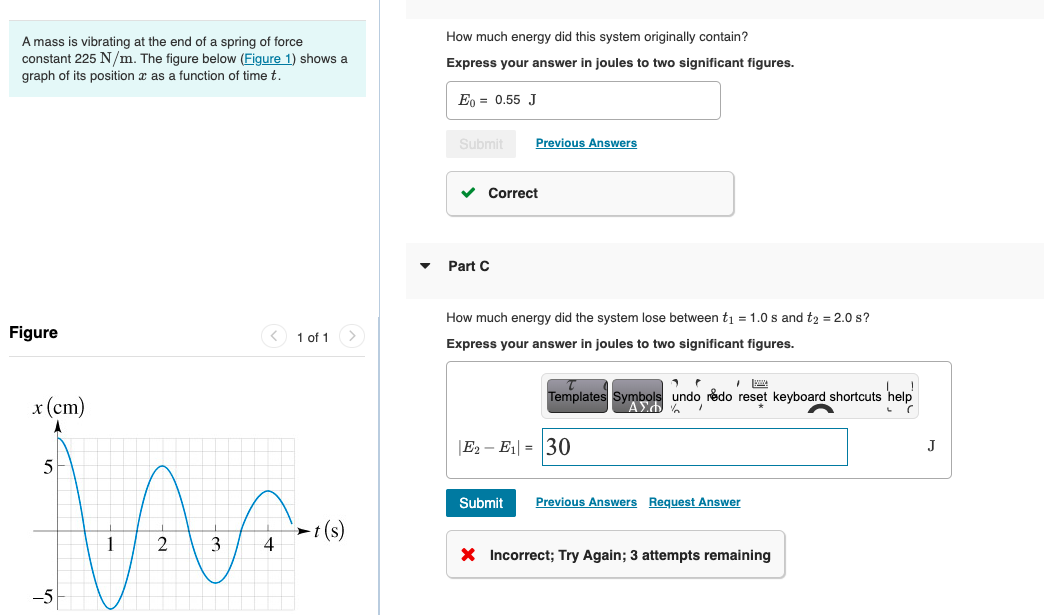 Solved A Mass Is Vibrating At The End Of A Spring Of Force Chegg