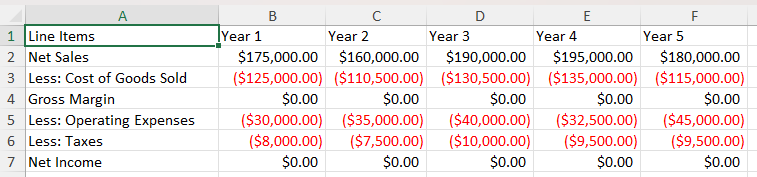 Solved Common Size Financial Statement Analysis Using Excel Chegg