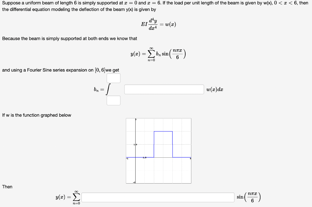 Solved Suppose A Uniform Beam Of Length Is Simply Chegg