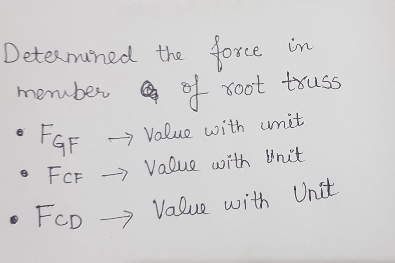 Solved Suppose That P Kn And P Kn Figure Chegg