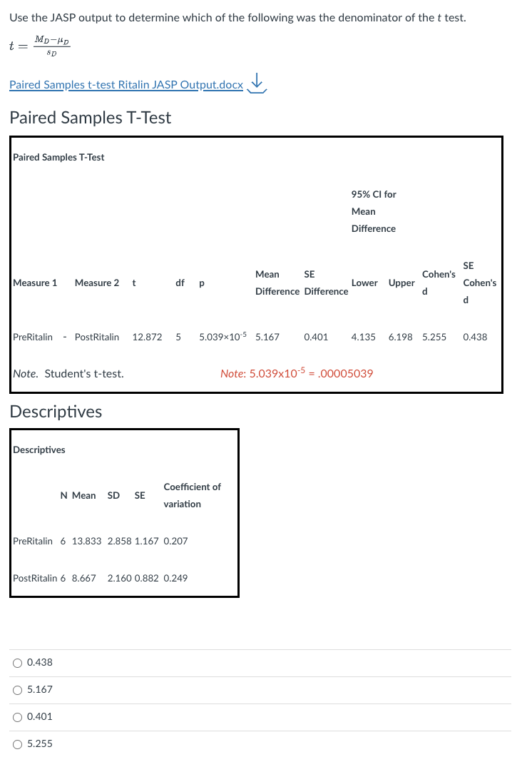 Solved Use The JASP Output To Determine Which Of The Chegg