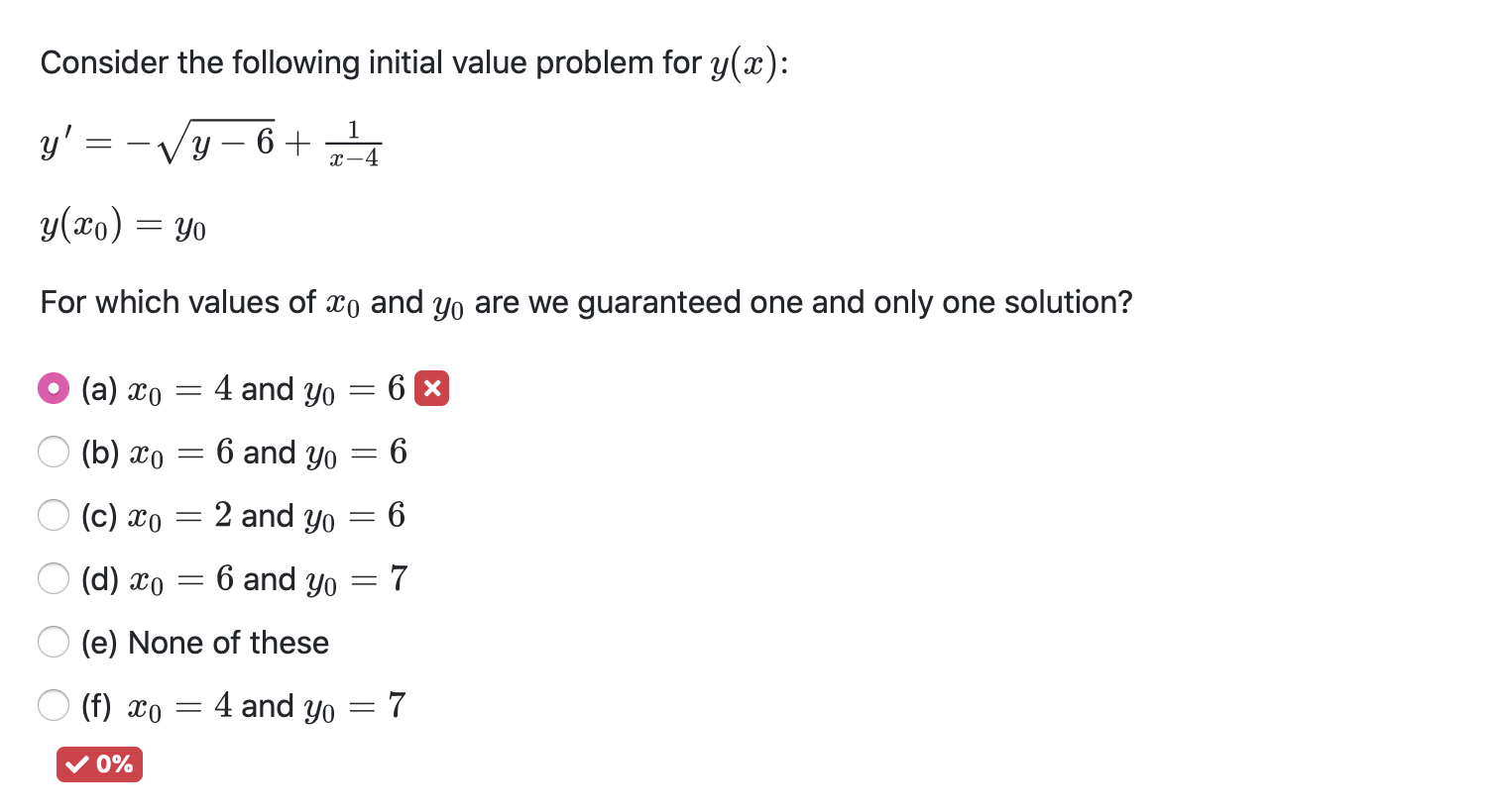 Solved Consider The Following Initial Value Problem For Chegg