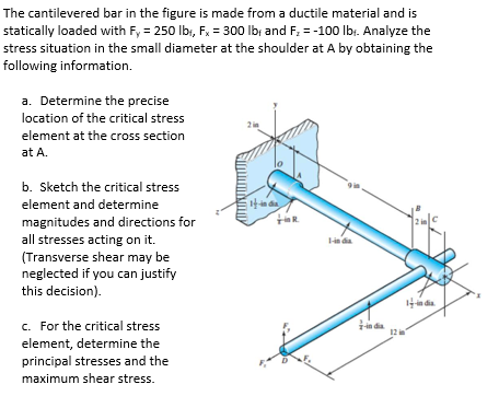 Solved The Cantilevered Bar In The Figure Is Made From A Chegg