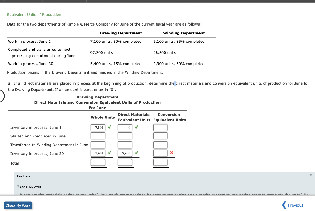 Solved Equivalent Units Of Production Data For The Two Chegg