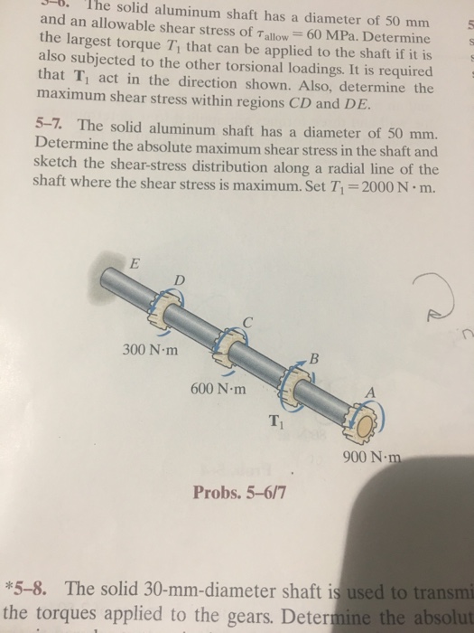 Solved 3 The Solid Aluminum Shaft Has A Diameter Of 50 Mm5 Chegg