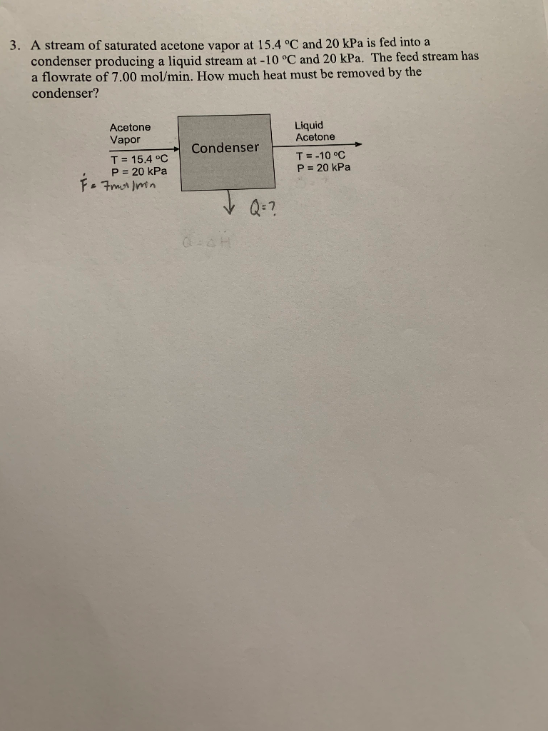 Solved A Stream Of Saturated Acetone Vapor At C And Chegg