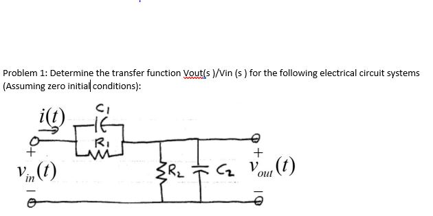 Solved Determine The Transfer Function Vout S Vin S For Chegg