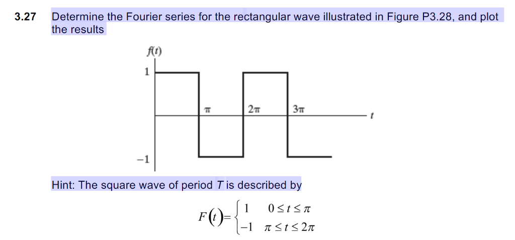 Solved Determine The Fourier Series For The Rectangular Wave Chegg