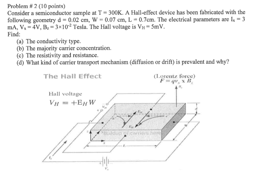 Solved Problem 2 10 Points Consider A Semiconductor Chegg