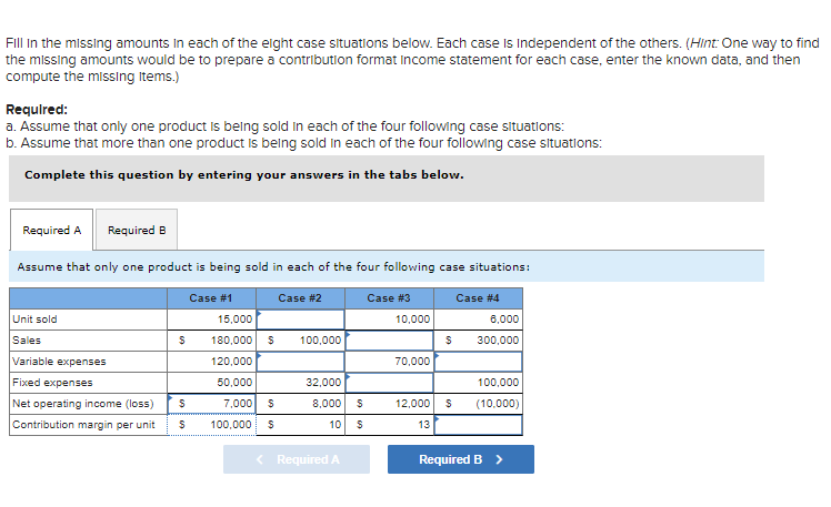 Solved Fill In The Missing Amounts In Each Of The Eight Case Chegg