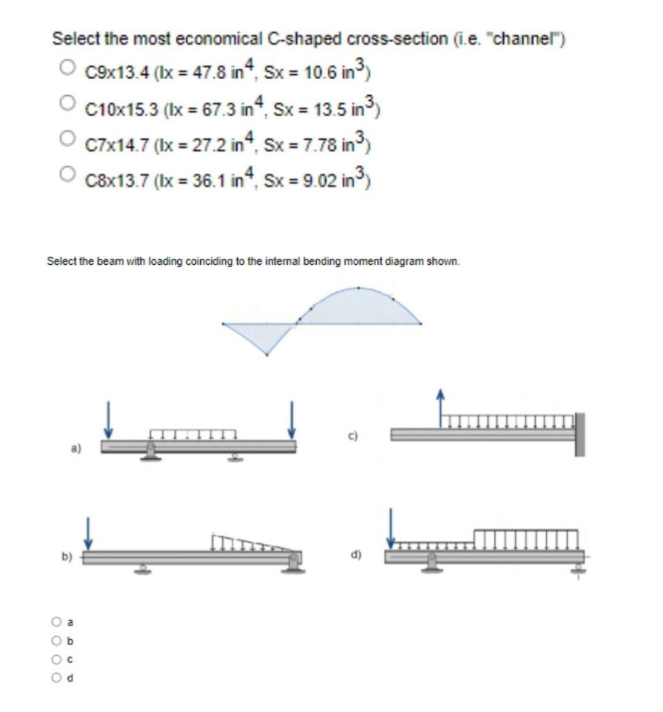 Solved Select The Most Economical C Shaped Cross Section Chegg