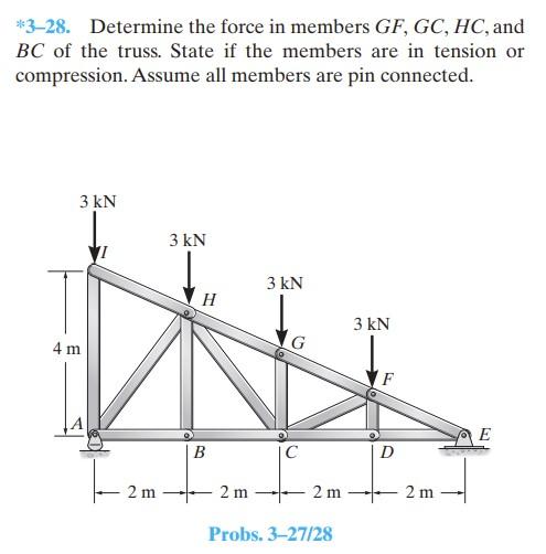 Solved 3 28 Determine The Force In Members GF GC HC And Chegg