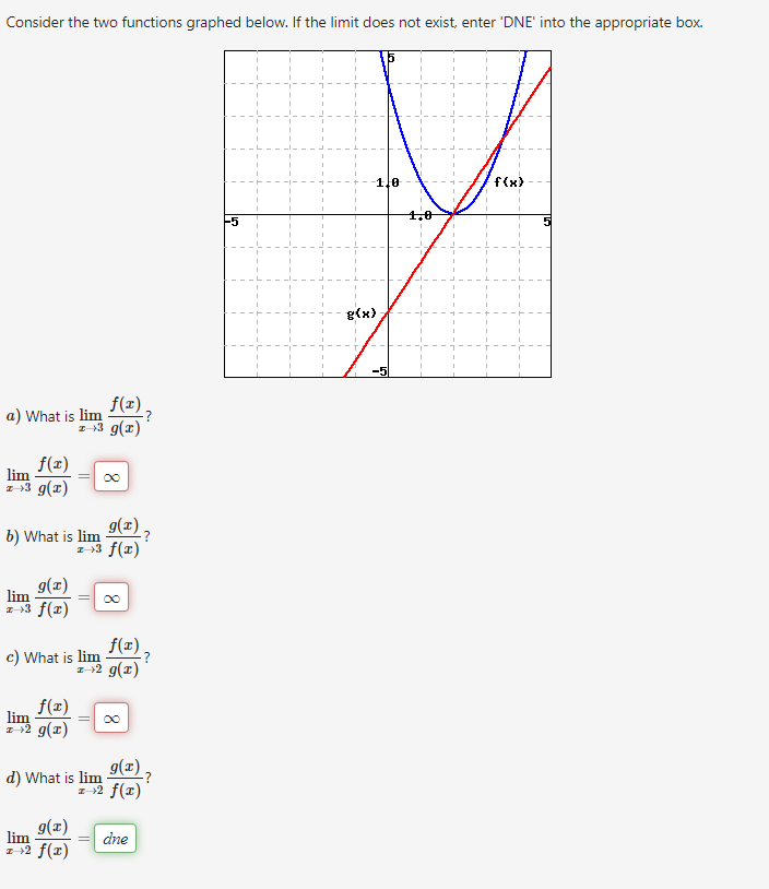 Solved Consider The Two Functions Graphed Below If The Chegg