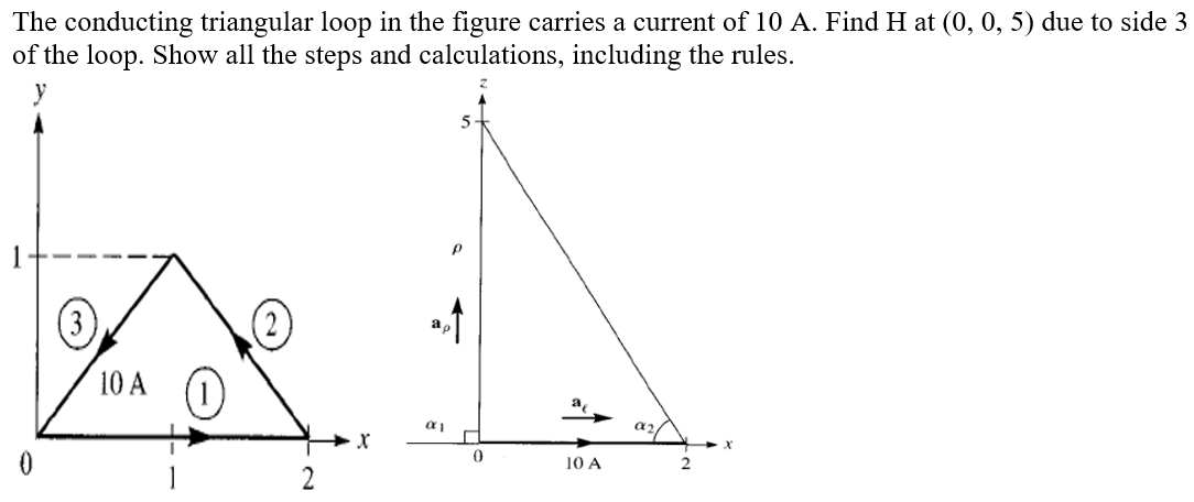 Solved The Conducting Triangular Loop In The Figure Carries Chegg