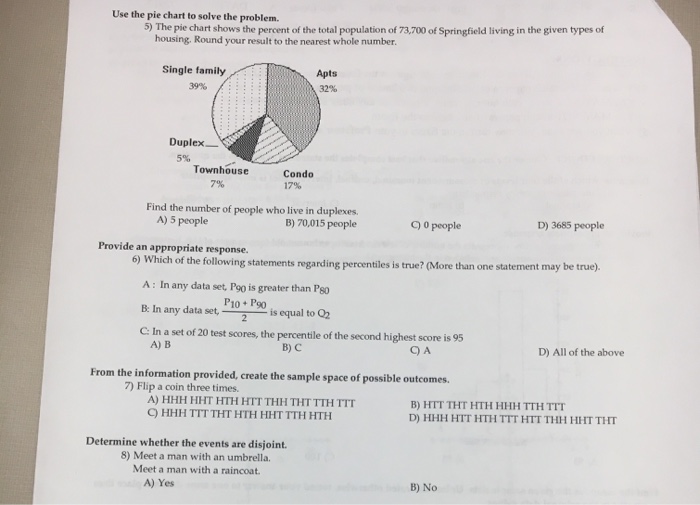 Solved: Use The Pie Chart To Solve The Problem. 5) The Pie... | Chegg.com