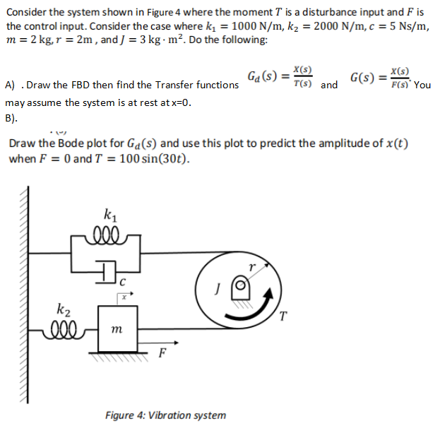 Solved Consider The System Shown In Figure 4 Where The Chegg