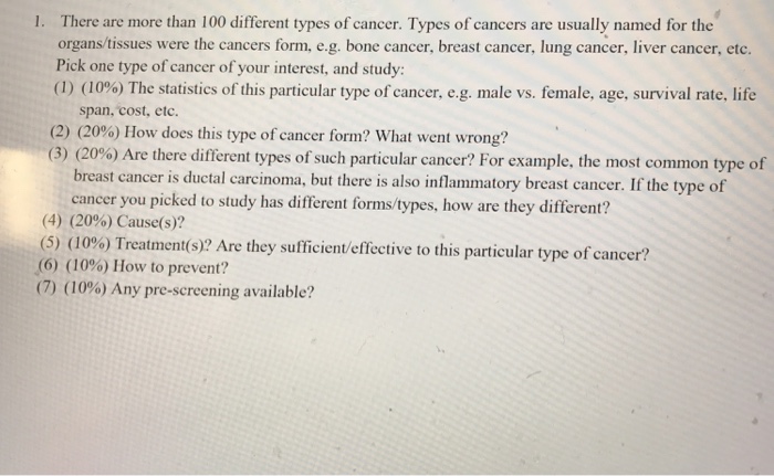 The different causes of cancer and different treatment methods available today