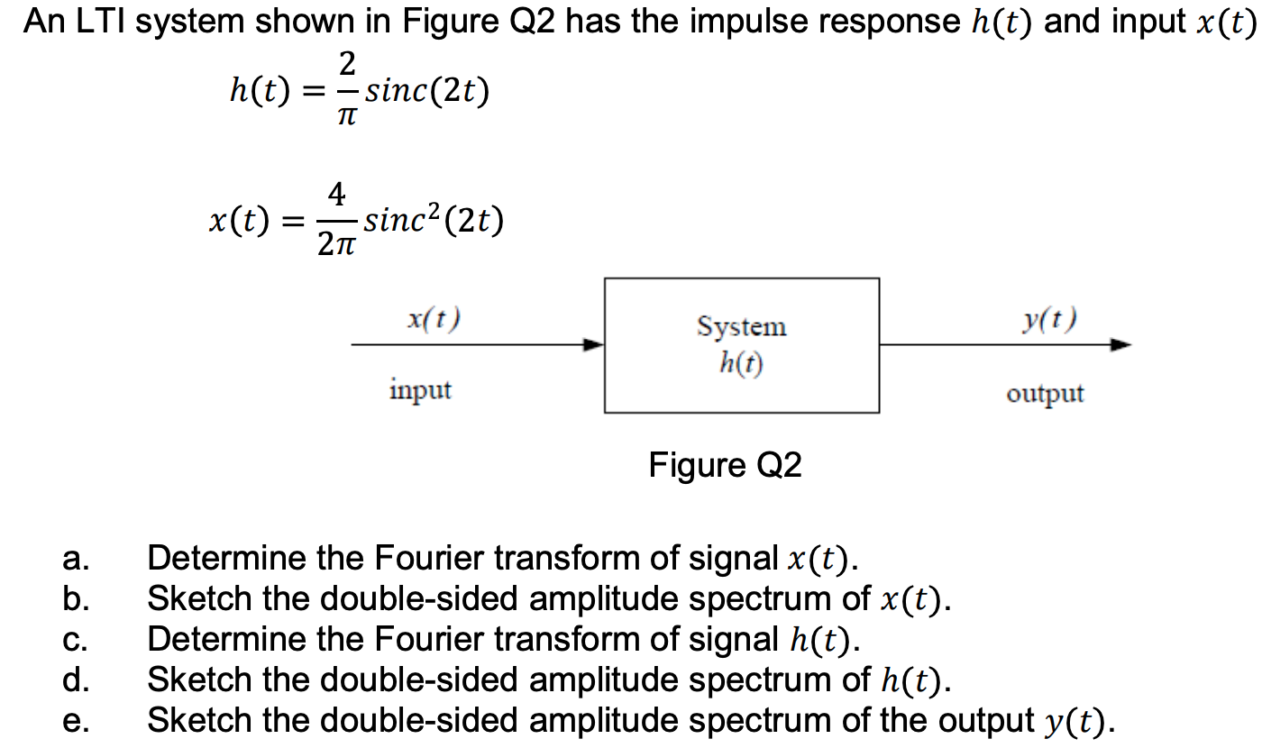 Solved An Lti System Shown In Figure Q Has The Impulse Chegg