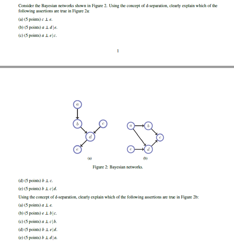 Solved Consider The Bayesian Networks Shown In Figure Chegg