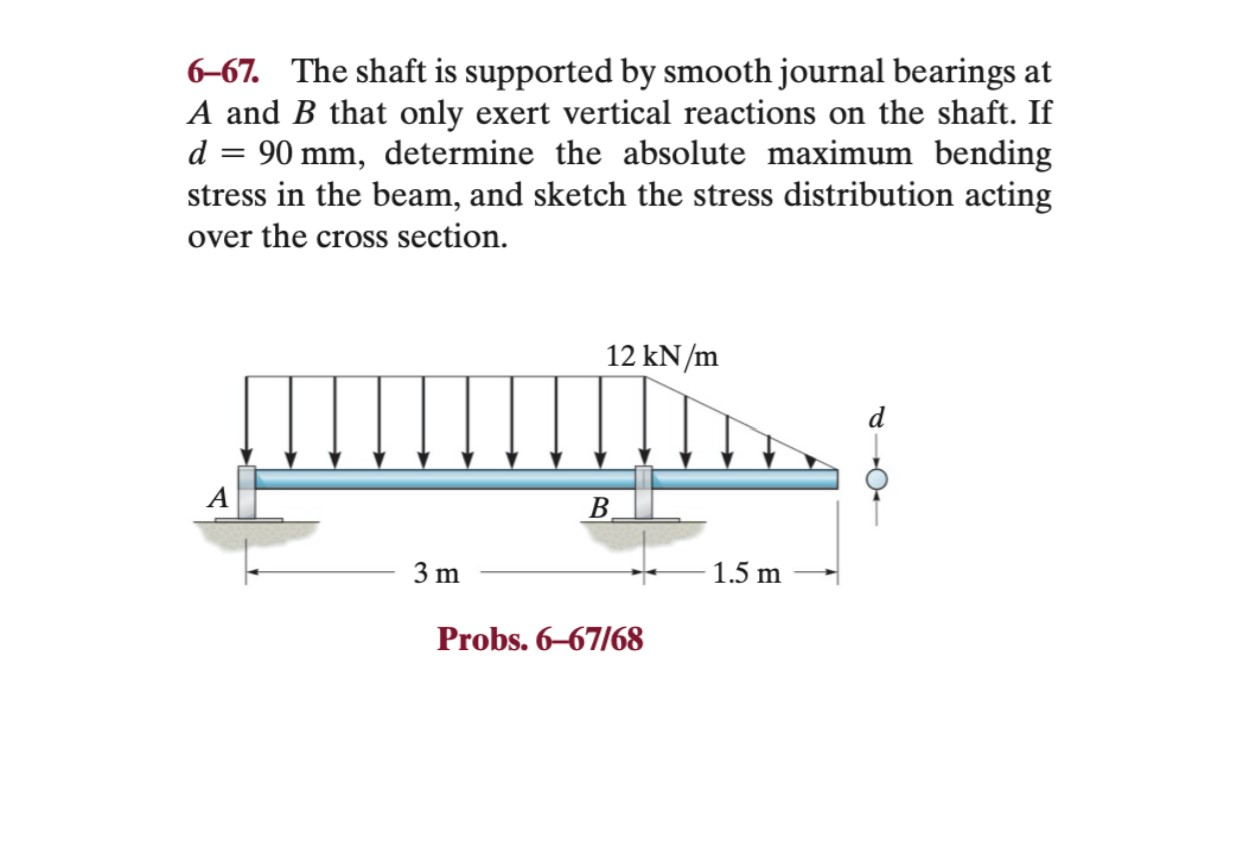 Solved 667 The Shaft Is Supported By Smooth Journal Chegg