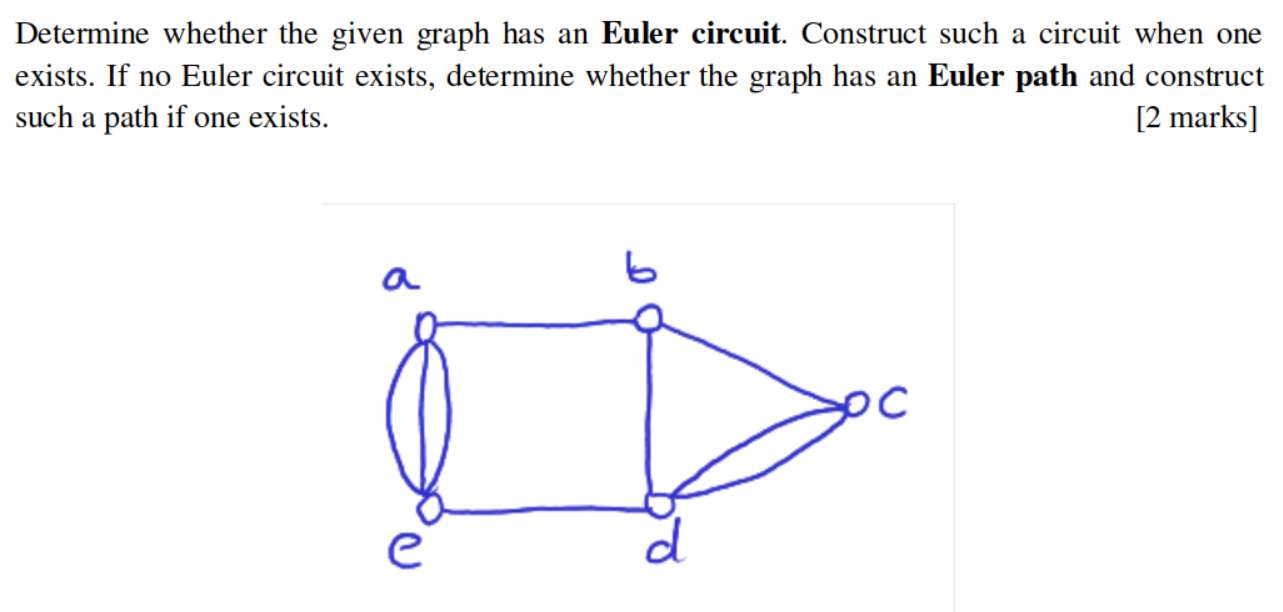 Solved Determine Whether The Given Graph Has An Euler Chegg