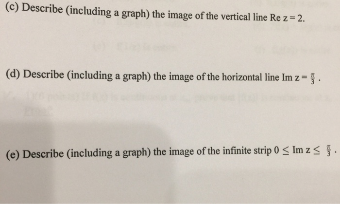 Solved For The Complex Exponential Function F Z E Chegg