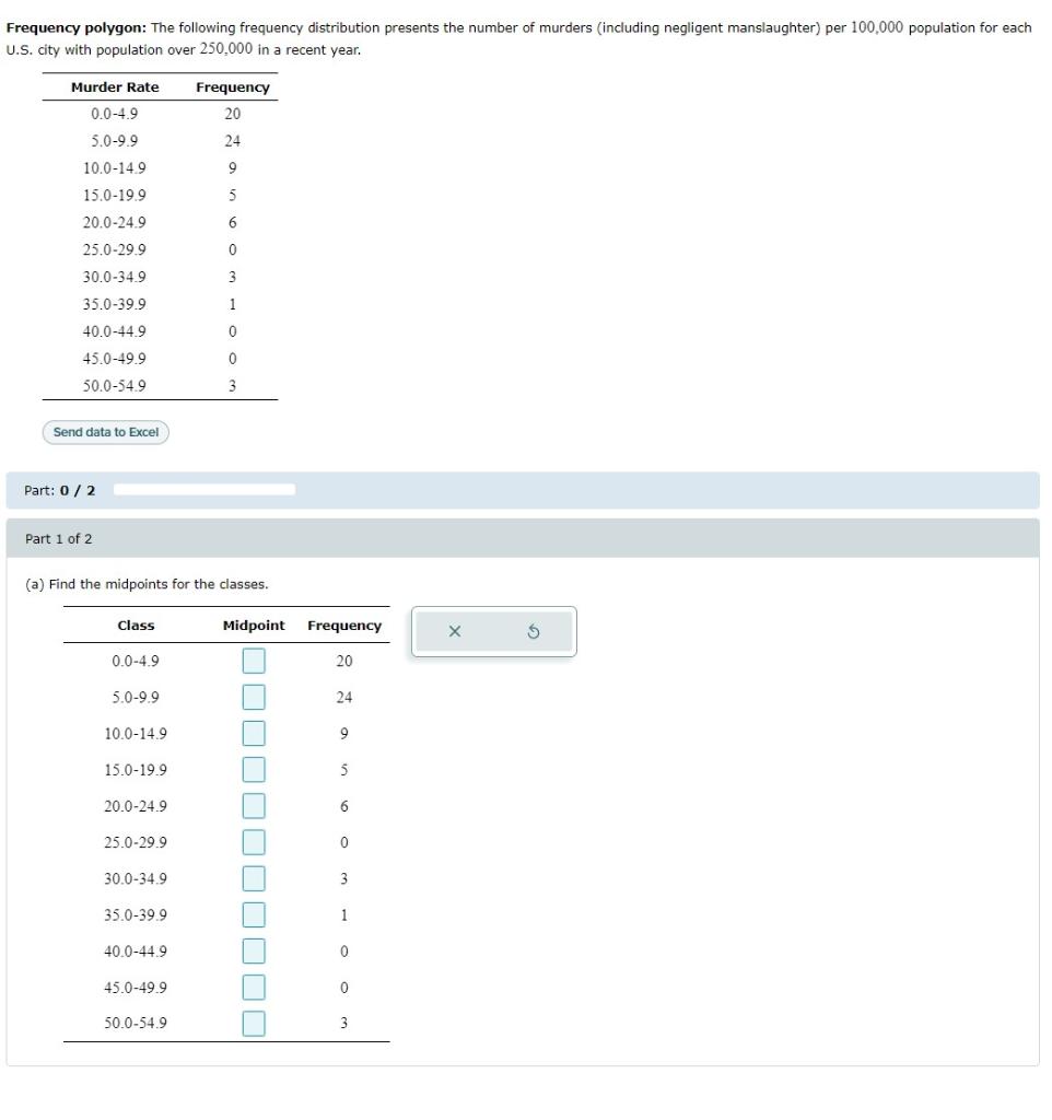 Solved Frequency Polygon The Following Frequency Chegg