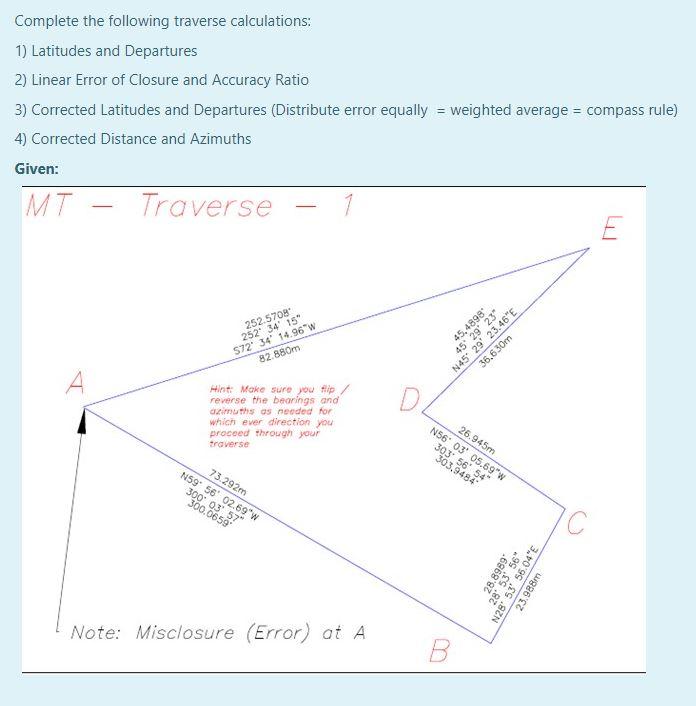 Solved Complete The Following Traverse Calculations 1 Chegg