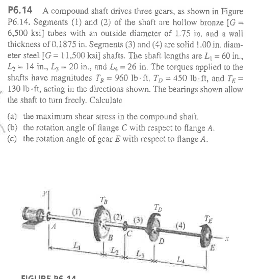 Solved P A Compound Shaft Drives Three Gcars As Shown Chegg