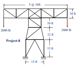 Solved Consider The Power Transmission Line Chegg