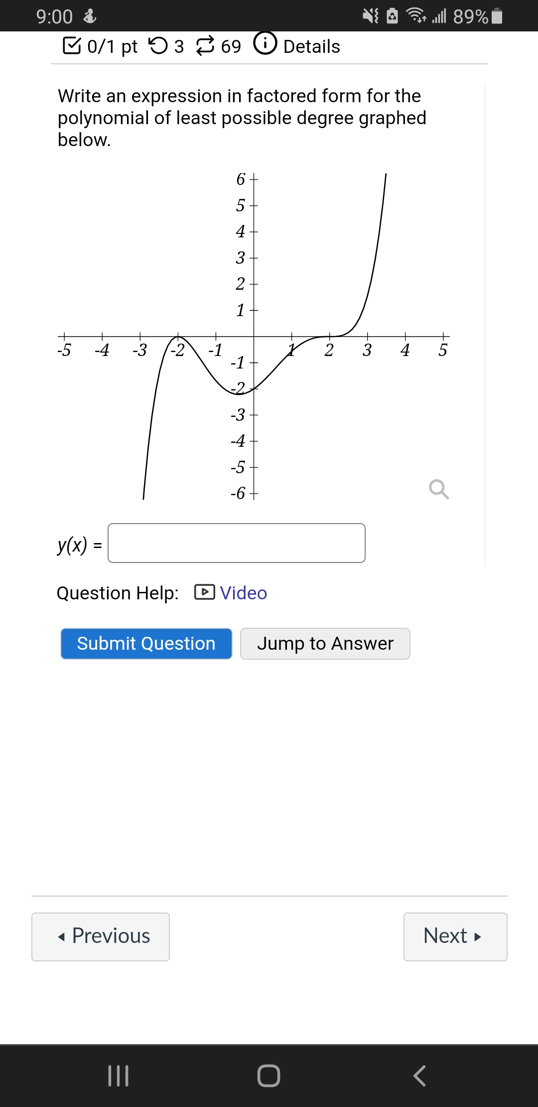 Solved Write An Expression In Factored Form For The Chegg