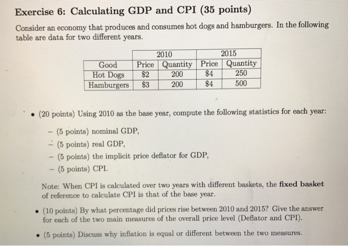 Solved Exercise 6 Calculating GDP And CPI 35 Points Chegg