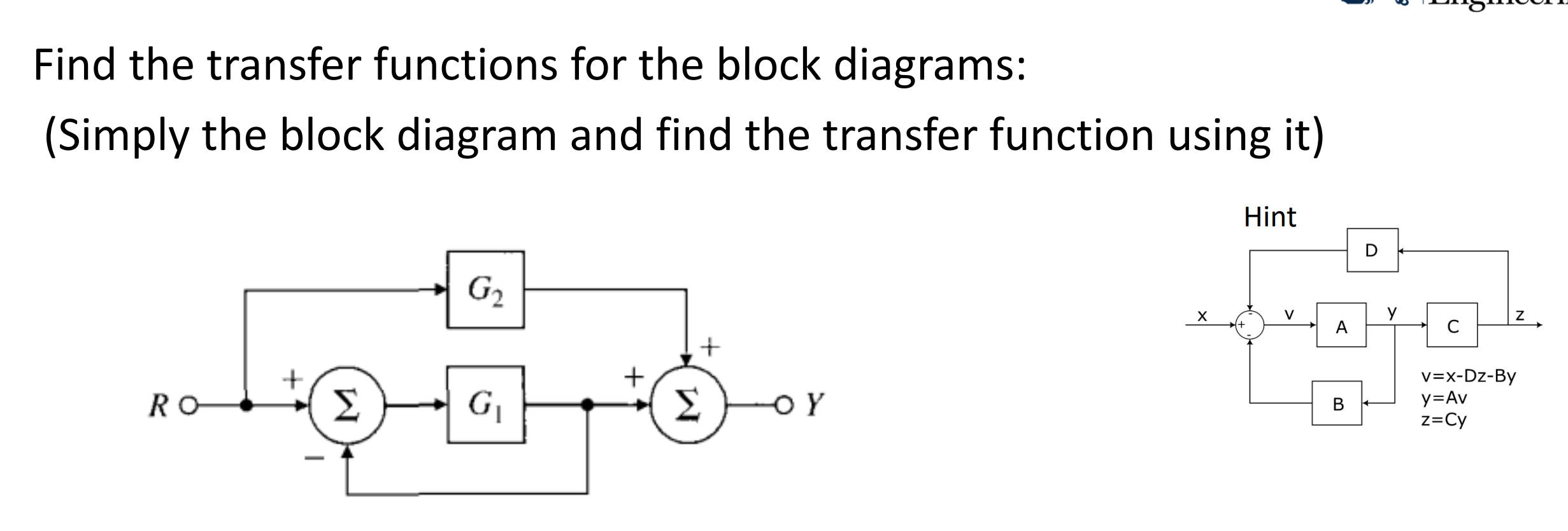 Solved Find The Transfer Functions For The Block Diagrams Chegg